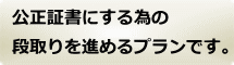  当事務所が離婚協議書を公正証書にする為の段取りを進めるプランです。