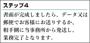 書面が完成しましたら、データもしくは郵便でお客様にお送りするか、相手側に当事務所から発送し、業務完了となります。