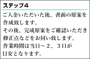 ご入金いただいた後、書面の原案を作成します。その後、原案を確認いただき、修正点などをお伺い致します。作業時間は当日〜2、3日が目安となります。